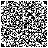 QR code with Service Experts Heating & Air Conditioning contacts