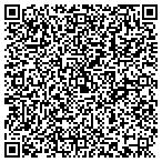 QR code with Vermont Fiber Factory contacts
