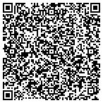 QR code with Woolensack Woolery contacts
