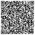 QR code with Mohawk Industries Inc contacts