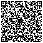 QR code with Mohawk Industries, Inc contacts