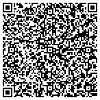 QR code with Around The Clock Towing Service contacts