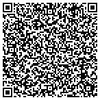 QR code with Hickory Dyeing And Winding Company Incorporated contacts