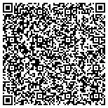QR code with Total Trans4mation Heating and Air Conditioning contacts