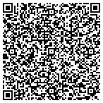 QR code with Marlin Construction Service contacts
