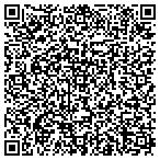 QR code with Audioscope Audiology Group Apc contacts
