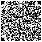 QR code with International Military Logistics Inc contacts