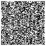 QR code with Katherine Spicer Interior Design, LLC contacts