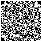 QR code with Szymanski Home Painting CO contacts