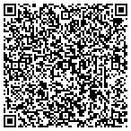QR code with Sequoia Construction Incorporated contacts