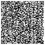 QR code with Draper Heating and Air Conditioning contacts