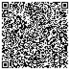 QR code with Justin Malone Carpentry & Painting contacts