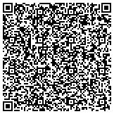 QR code with Colonial Power Washing And Painting By Sutton contacts