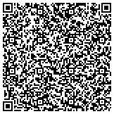 QR code with Select Comfort System Heating & Air Conditioning contacts