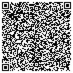 QR code with Skylake Heating & Air Conditioning contacts