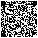 QR code with hagermanspainting.com contacts