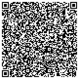 QR code with Interior Expressions Custom Decorative Painting contacts