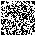 QR code with Petra Platte contacts