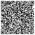 QR code with Kenneth Schaming Painting Contractor contacts