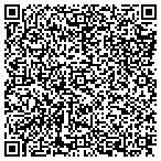 QR code with Phillips Medical Gas Services LLC contacts