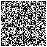 QR code with Phil's Electrical Service LLC contacts