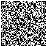 QR code with Pisarcik Painting and Paperhanging contacts