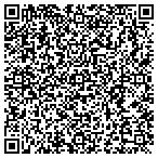 QR code with Pro Painters Plus LLC contacts