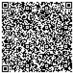 QR code with Puksta Painting and Home Improvements contacts