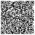 QR code with Riverbend Community Service Corporation contacts