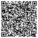 QR code with Richard F Dusch contacts