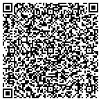 QR code with Affordable Air Conditioning And Heating contacts