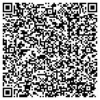 QR code with Stephen Heebner Painting contacts