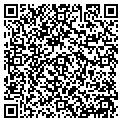 QR code with Surface Coatings contacts