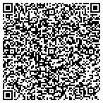 QR code with Ungaro Painting and Refinishing contacts