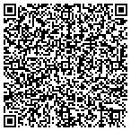 QR code with CHRISTOPHER COATINGS CO. contacts