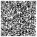 QR code with Lune Valley Painting contacts