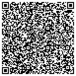 QR code with Interiors That Sell, LLC contacts