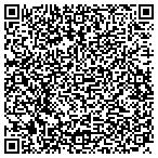 QR code with Atlantic Heating & Cooling Service contacts