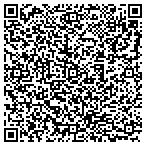 QR code with Painting and Handyman Services contacts