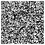 QR code with Patch & Paint Bonded Home Repair & Painting contacts