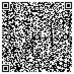 QR code with Infrastructure Technology Service contacts