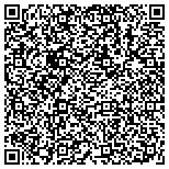 QR code with Clinical Solutions Med Trng contacts