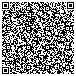 QR code with Central Virginia Heating And Air Condtioning LLC contacts