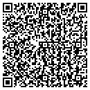 QR code with Super Nutri Doc contacts