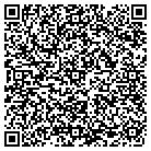 QR code with Moanna's Workroom Interiors contacts