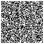 QR code with Custom Paint Masters and Construction contacts