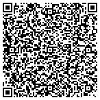QR code with Martin & Loftis Clearing & Grading Inc contacts