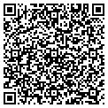QR code with Duran Group contacts