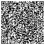 QR code with Pietra Serena Walls contacts