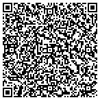QR code with Ruan Transportation Management Systs contacts